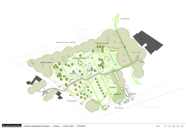 Visieplan voor de transformatie van de begraafplaats in Wevelgem